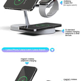3-in-1 Charger Stand – Fast Wireless Charging for iPhone, Watch & AirPods